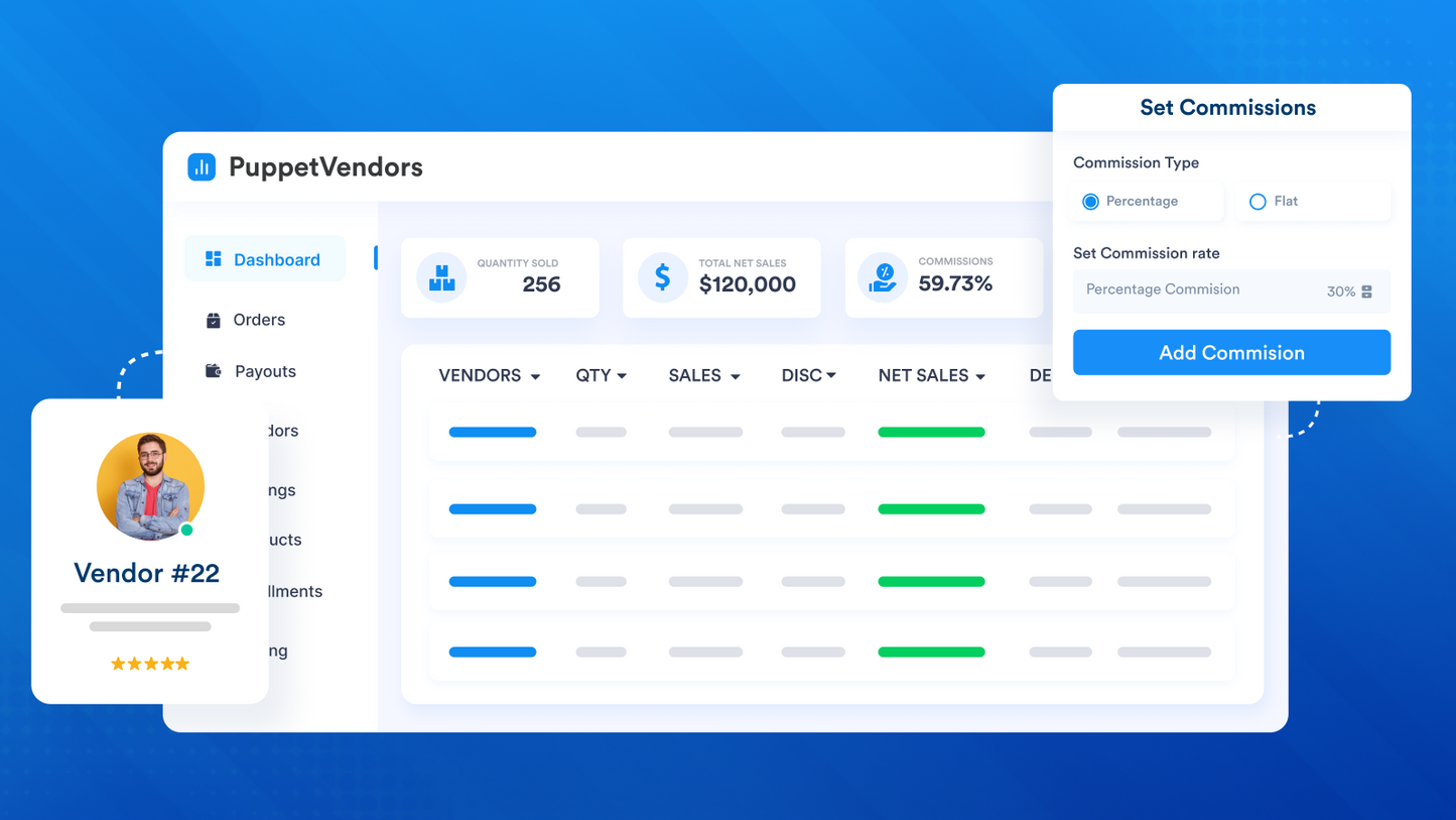 Digital Product Test - Feb 3 - Multi Option - 1