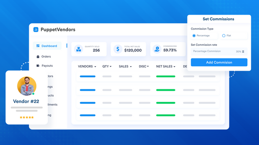 Digital Product Test - Feb 3 - Multi Option - 1